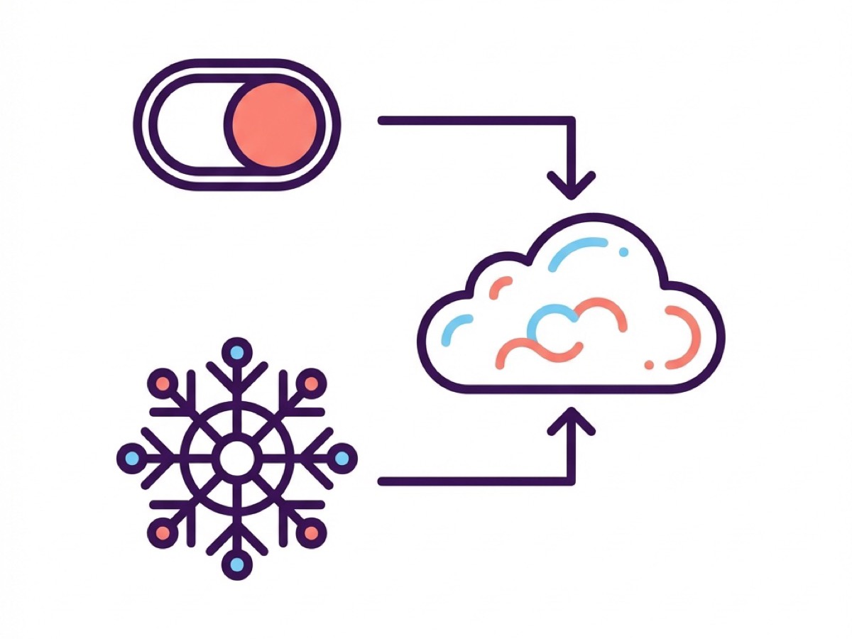 map[src:/images/blog/2024-05-20-launchdarkly-unveils-native-snowflake-app-and-acquires-houseware.jpg]